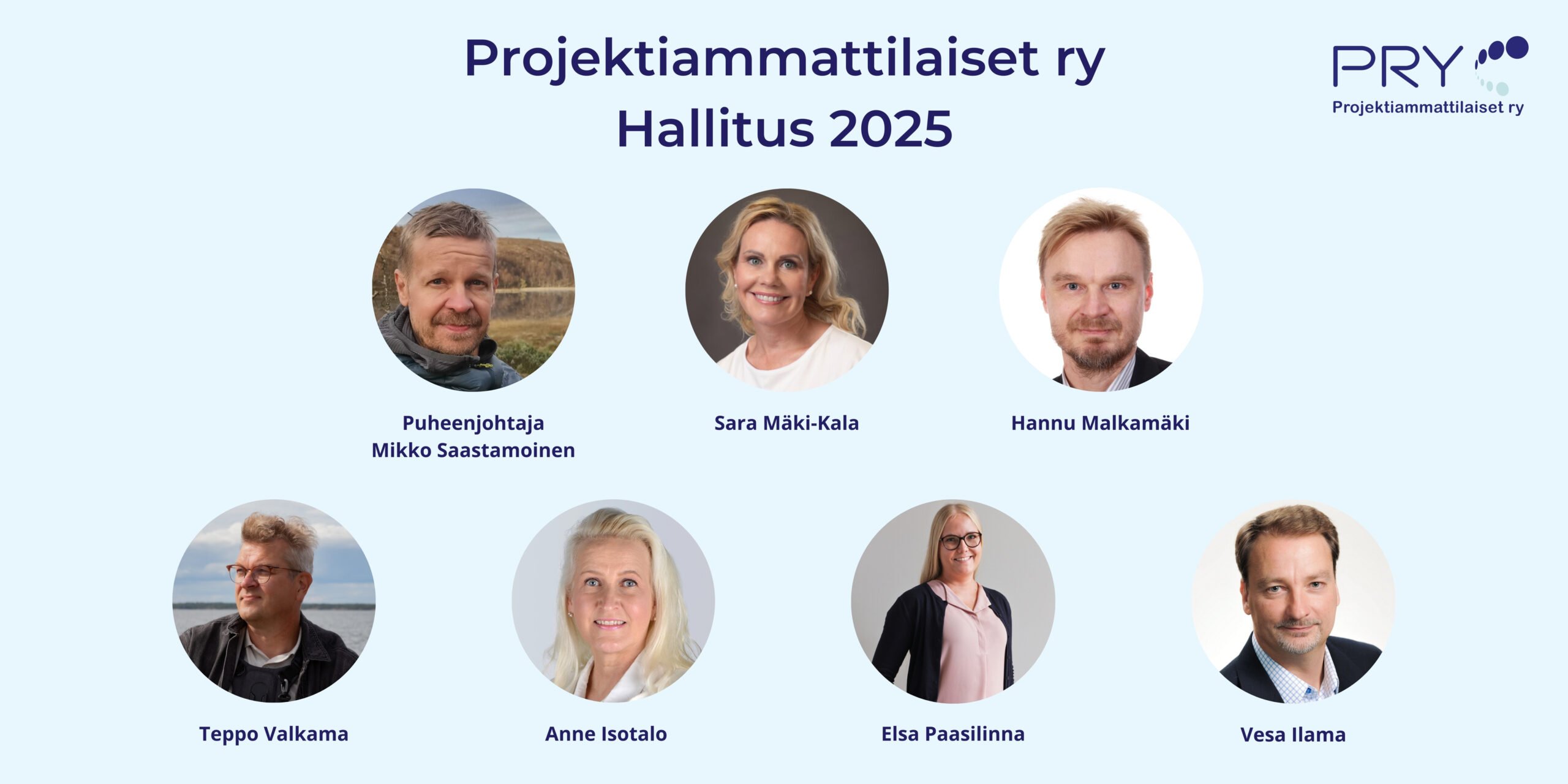 Hallituksen jäsenet vuodelle 2025